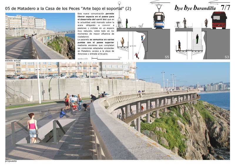 Paseo de Riazor