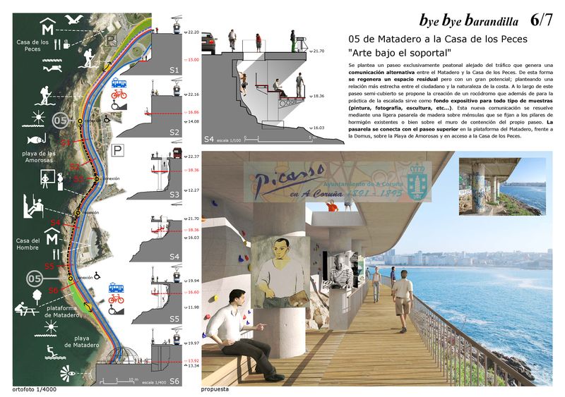 Paseo de Riazor