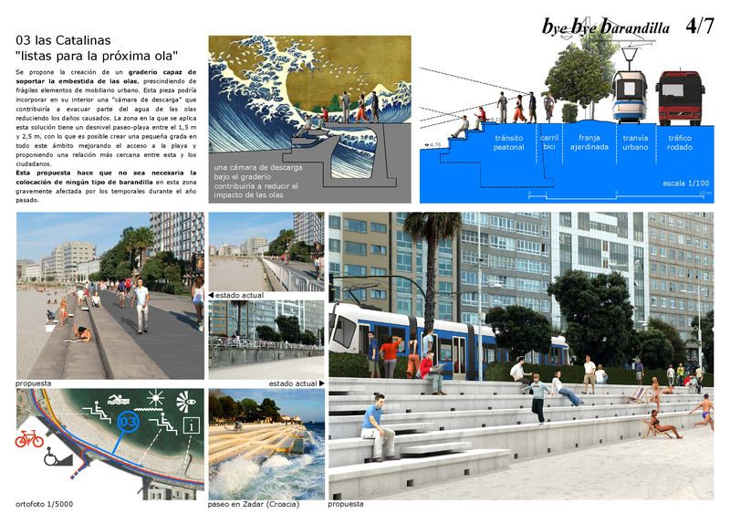 Paseo de Riazor