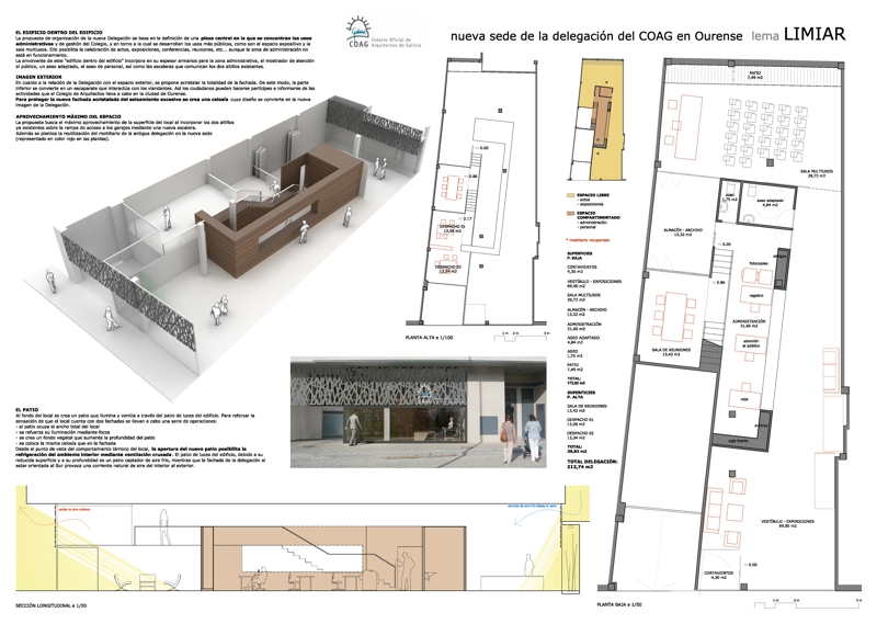 Sede del Coag Ourense