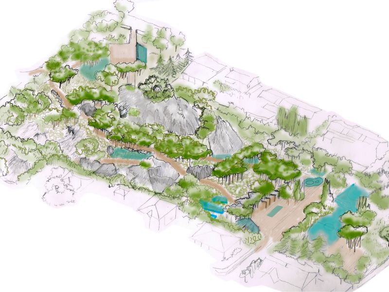 Parques en Torrelodones