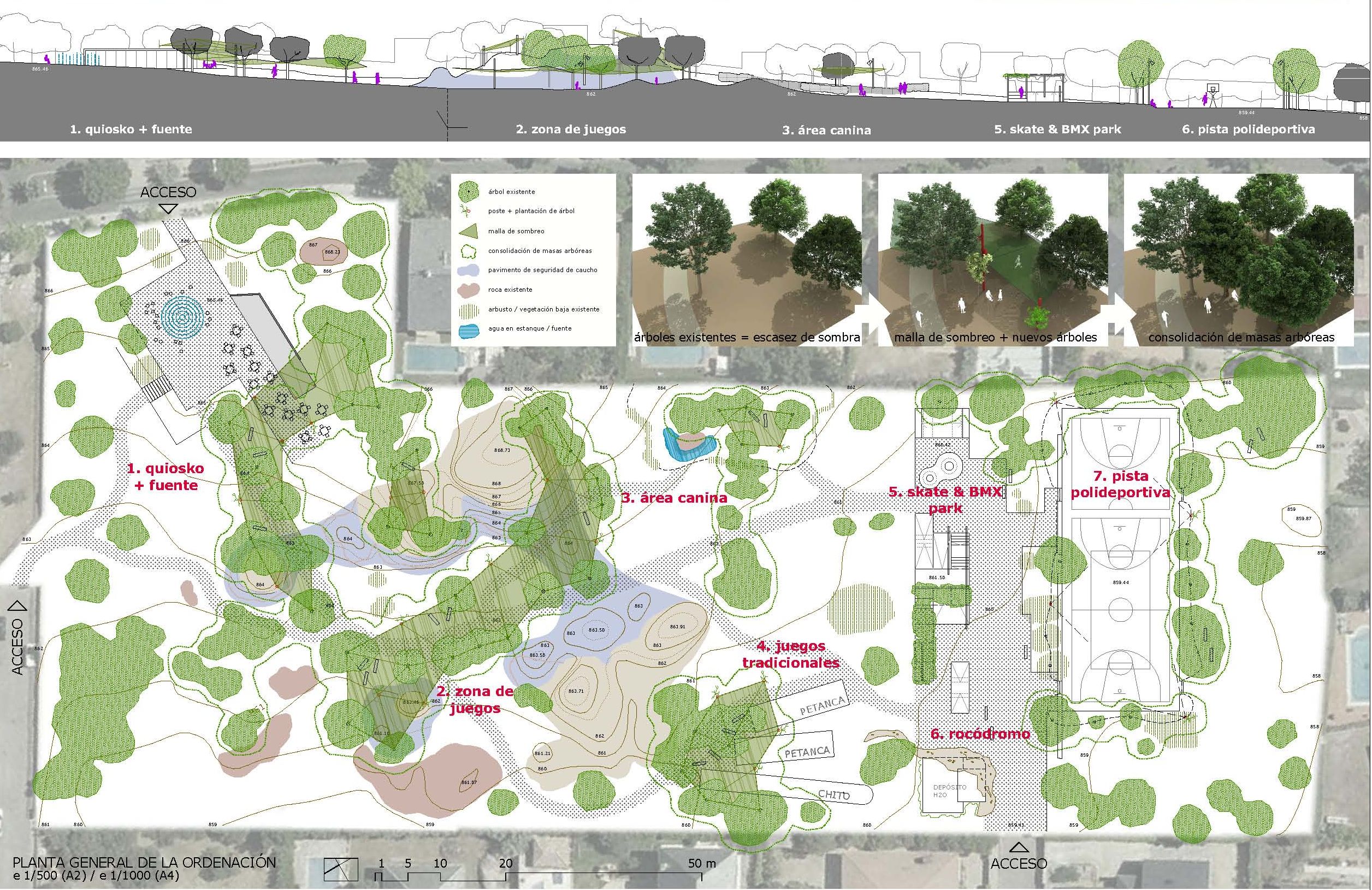 Parques en Torrelodones
